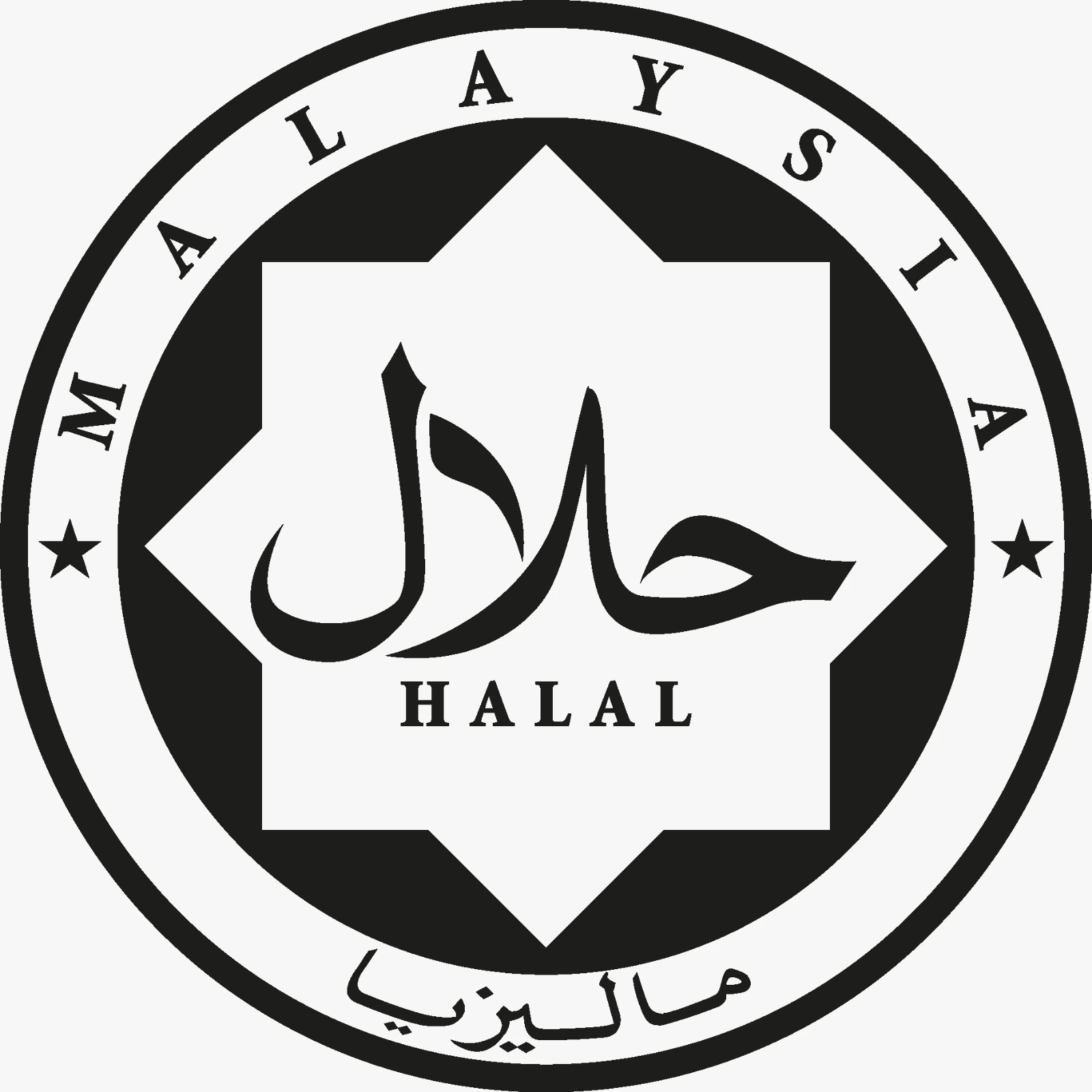 Malaysia's Official Halal Certification